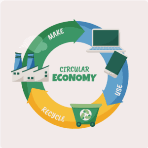 e-waste